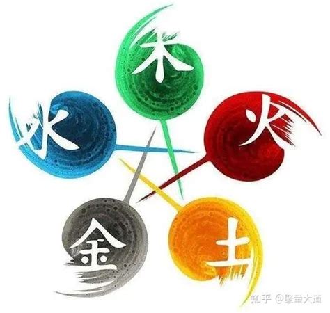 平字五行|平字的五行是什么,平的五行属性及吉利寓意